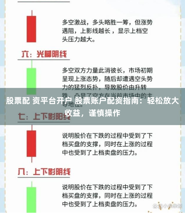 股票配 资平台开户 股票账户配资指南：轻松放大收益，谨慎操作