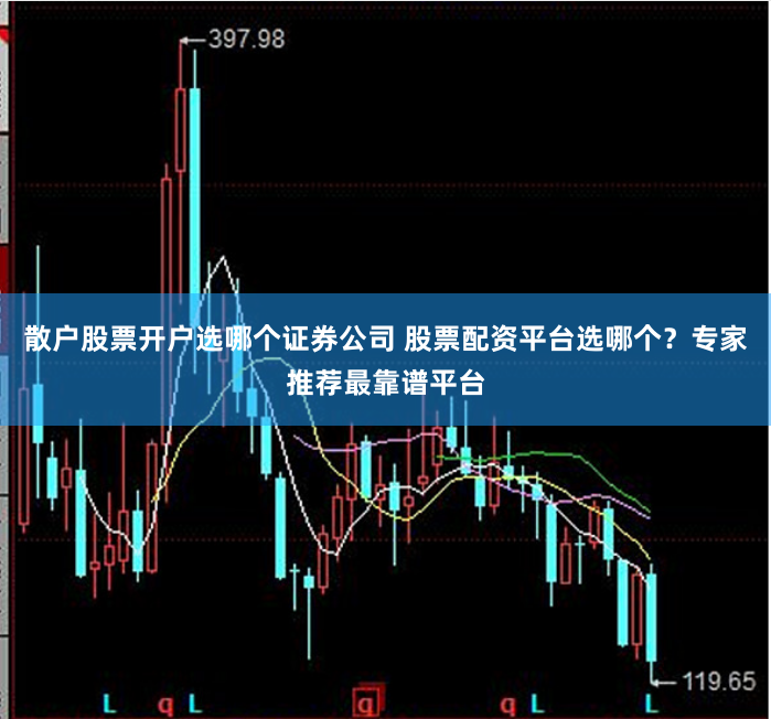散户股票开户选哪个证券公司 股票配资平台选哪个？专家推荐最靠谱平台