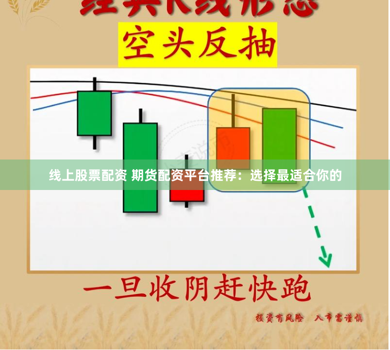 线上股票配资 期货配资平台推荐：选择最适合你的