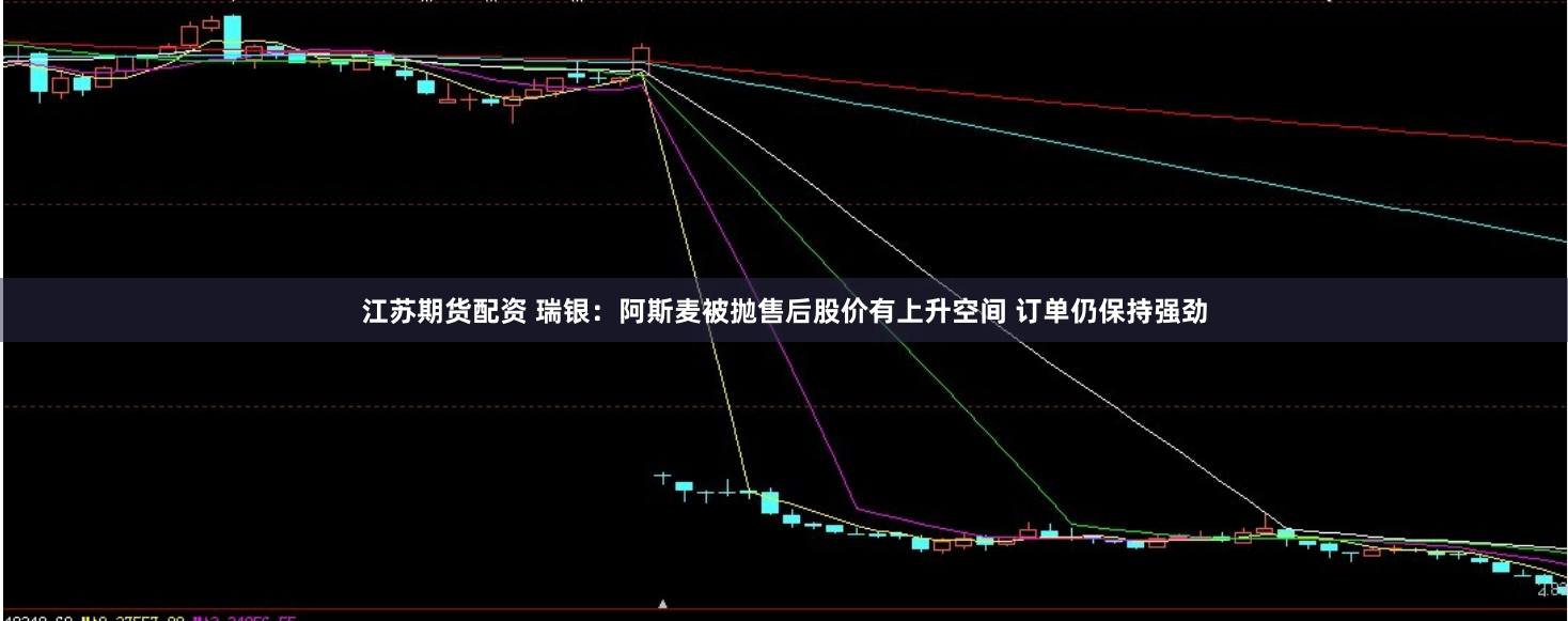 江苏期货配资 瑞银：阿斯麦被抛售后股价有上升空间 订单仍保持强劲