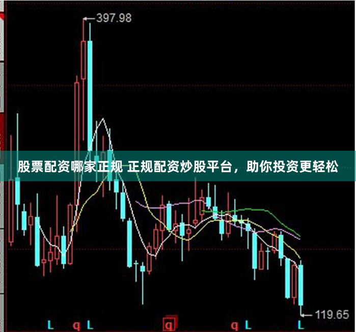 股票配资哪家正规 正规配资炒股平台，助你投资更轻松