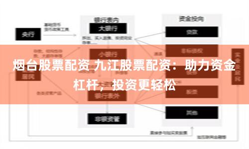 烟台股票配资 九江股票配资：助力资金杠杆，投资更轻松