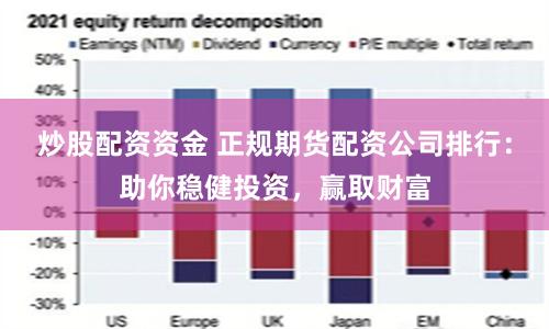 炒股配资资金 正规期货配资公司排行：助你稳健投资，赢取财富