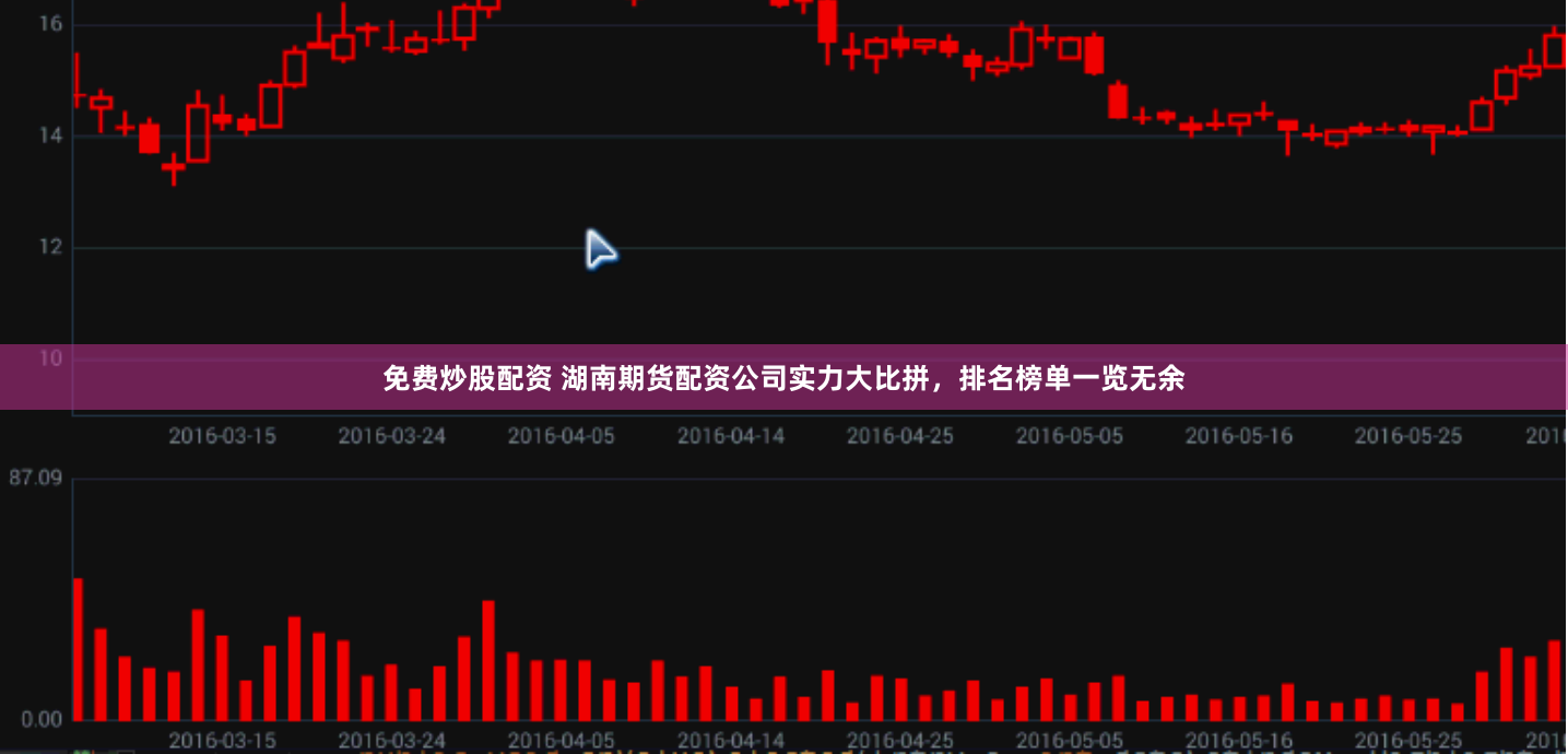 免费炒股配资 湖南期货配资公司实力大比拼,排名榜单一览无余