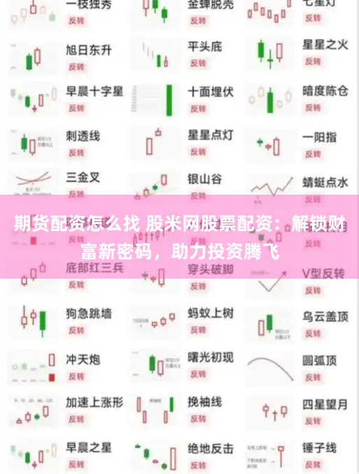 期货配资怎么找 股米网股票配资：解锁财富新密码，助力投资腾飞