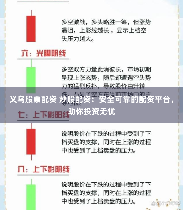 义乌股票配资 炒股配资：安全可靠的配资平台，助你投资无忧