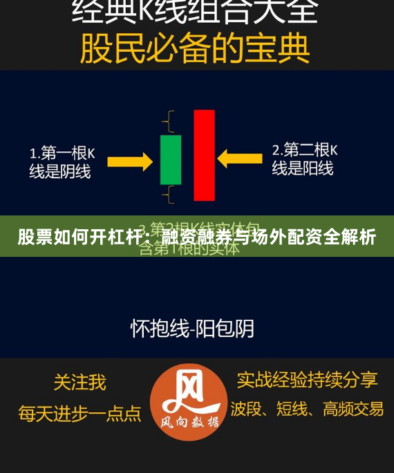 股票如何开杠杆：融资融券与场外配资全解析
