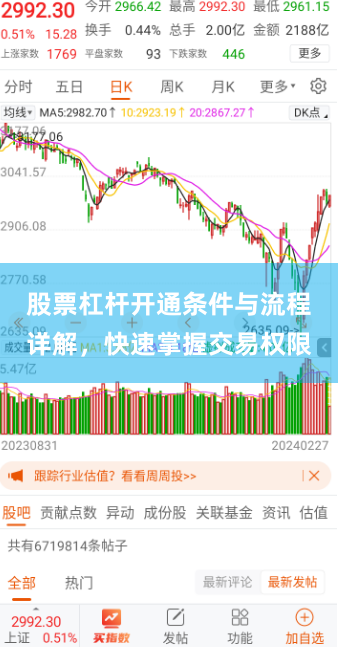 股票杠杆开通条件与流程详解，快速掌握交易权限